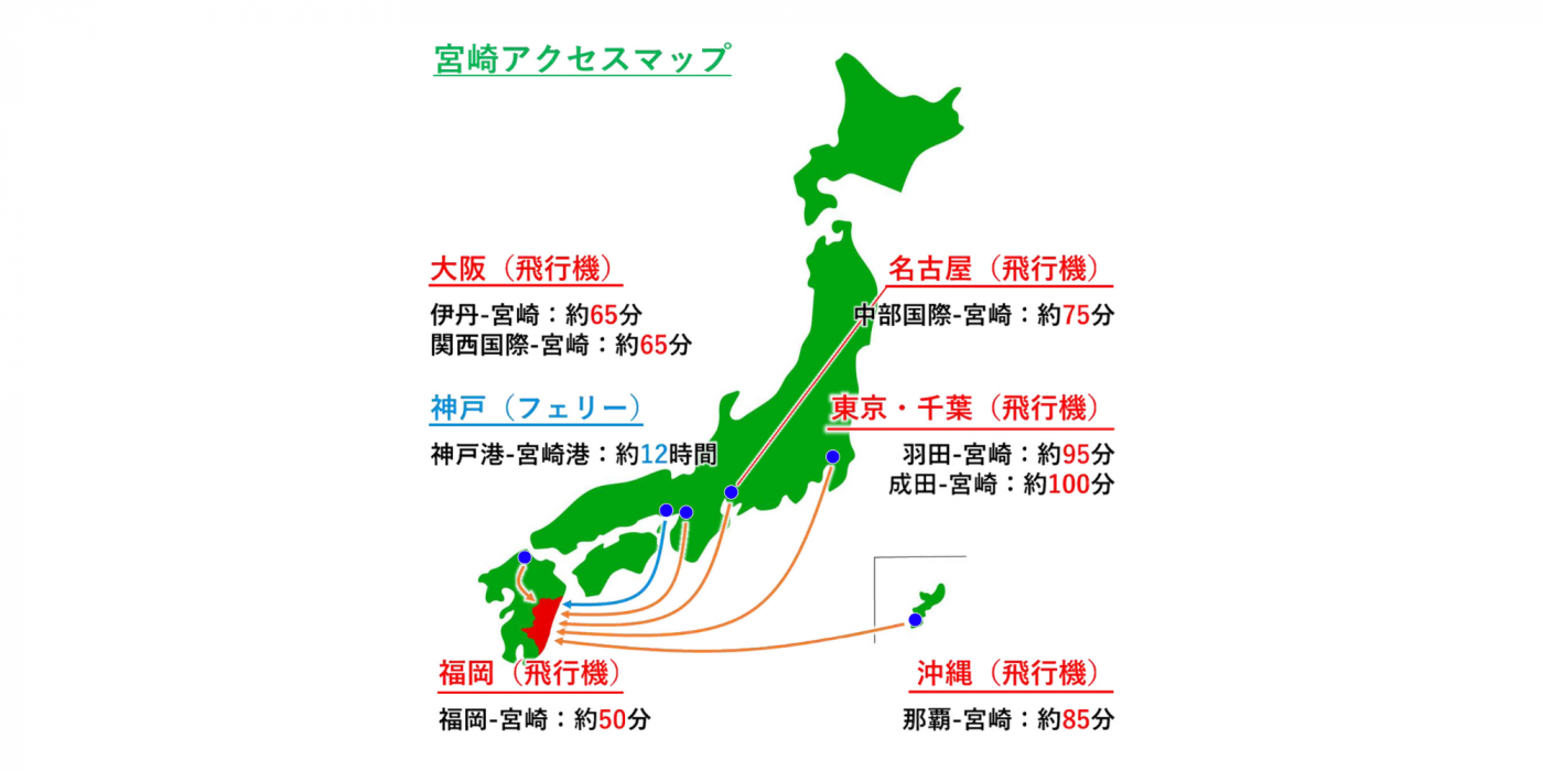 県外から宮崎へのアクセスについて-0